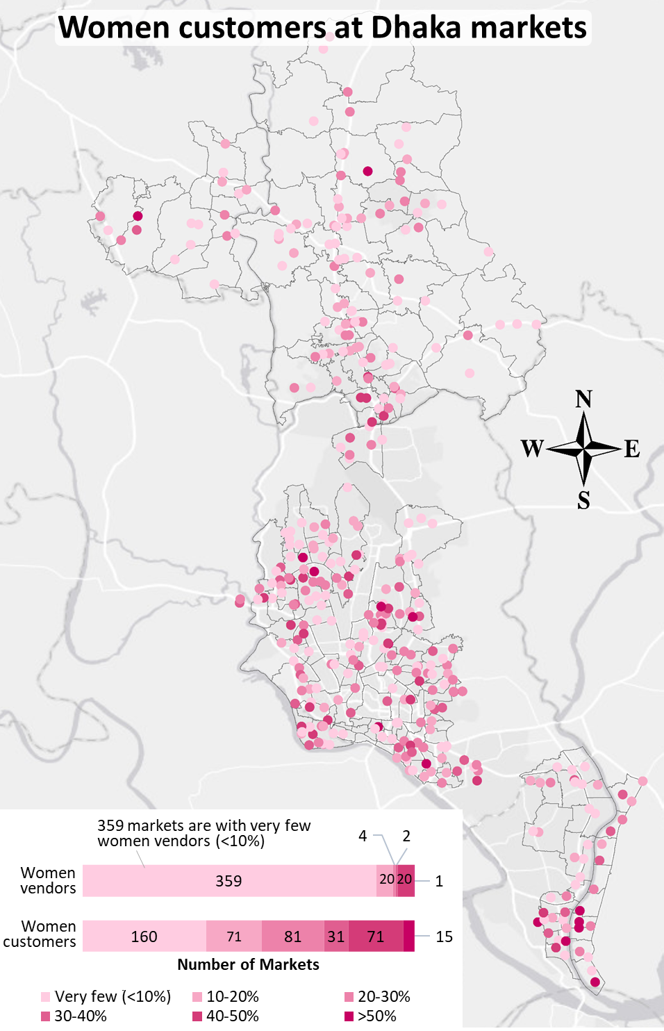 Description of the image